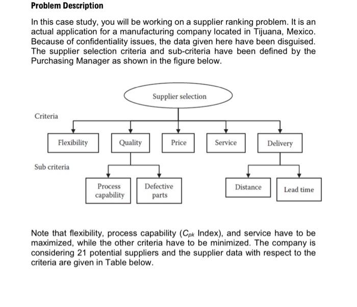 Question: Scale the supplier criteria values