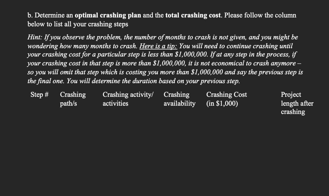 In order to reduce the highway congestion and