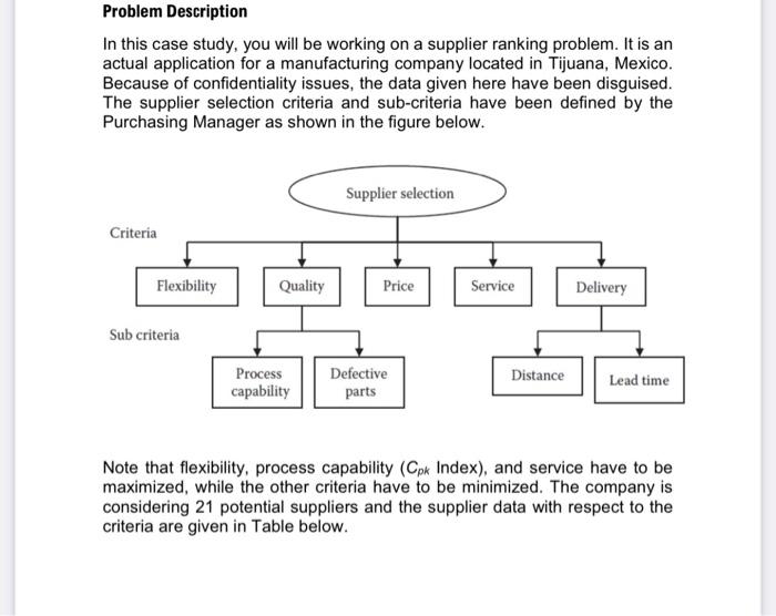 Question: Scale the supplier criteria values