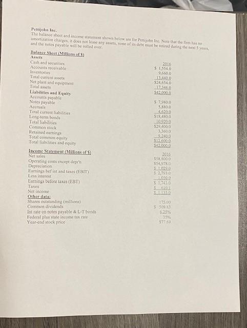 1. State the formula For ROE 2. From the Table,