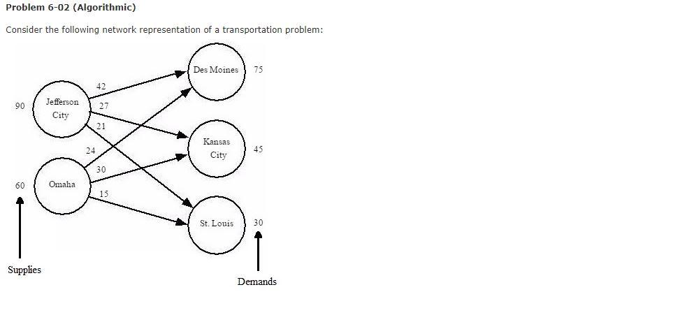 Problem 6-02 (Algorithmic) Consider the following