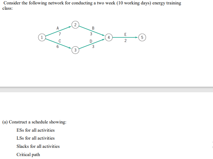 Please solve part (B) Consider the following