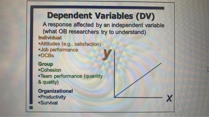 please help. Thanks. DISCUSSION: Methods in OB A