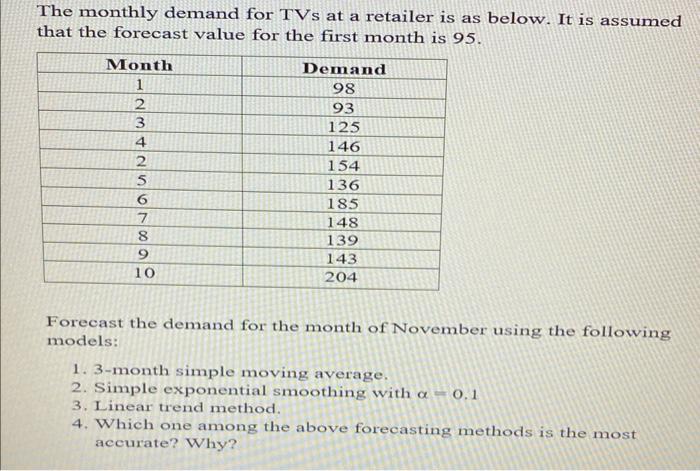 please solve this question it's urgent fast