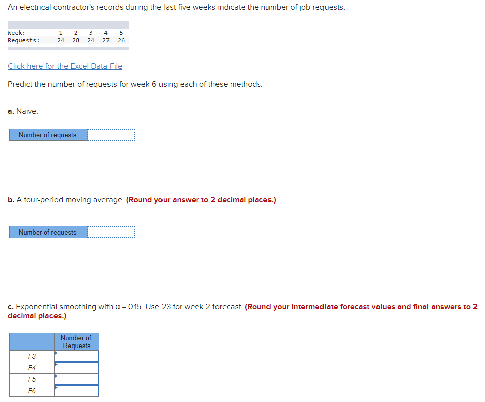 An electrical contractor's records during the