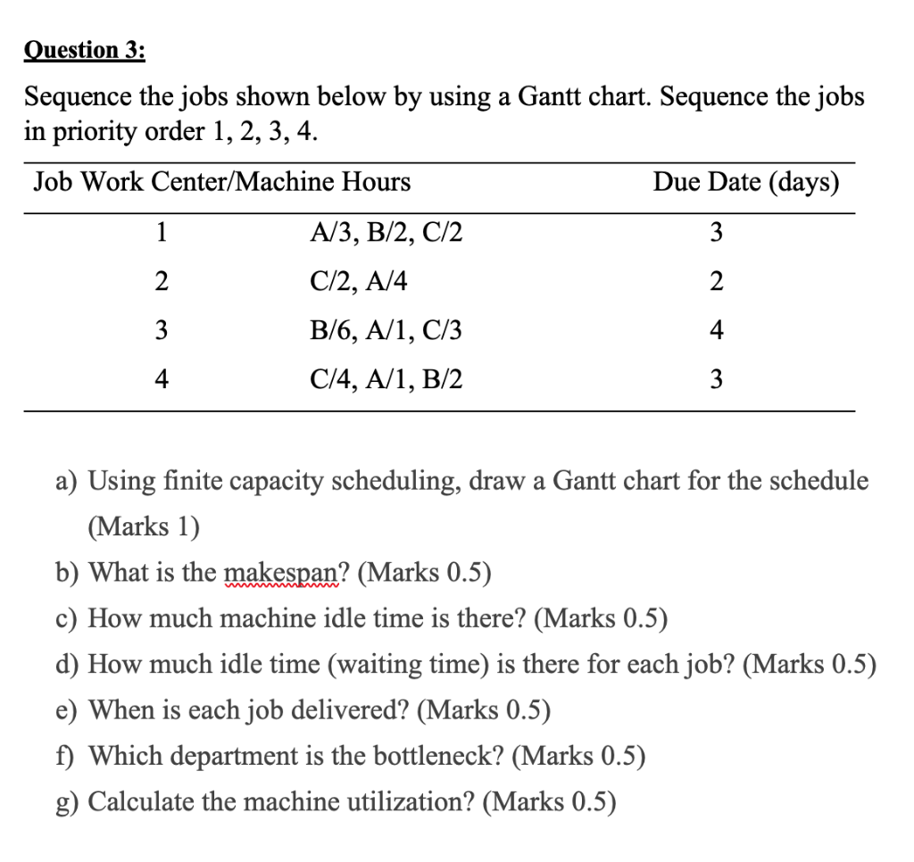 Question 3: Sequence the jobs shown below by