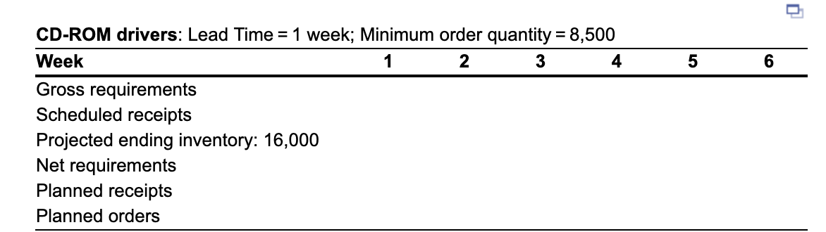 5 6 CD-ROM drivers: Lead Time = 1 week; Minimum