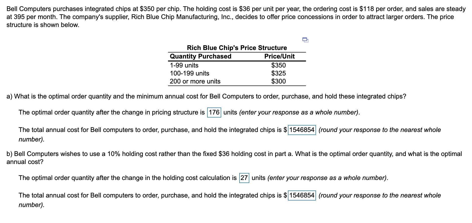 Bell Computers purchases integrated chips at $350