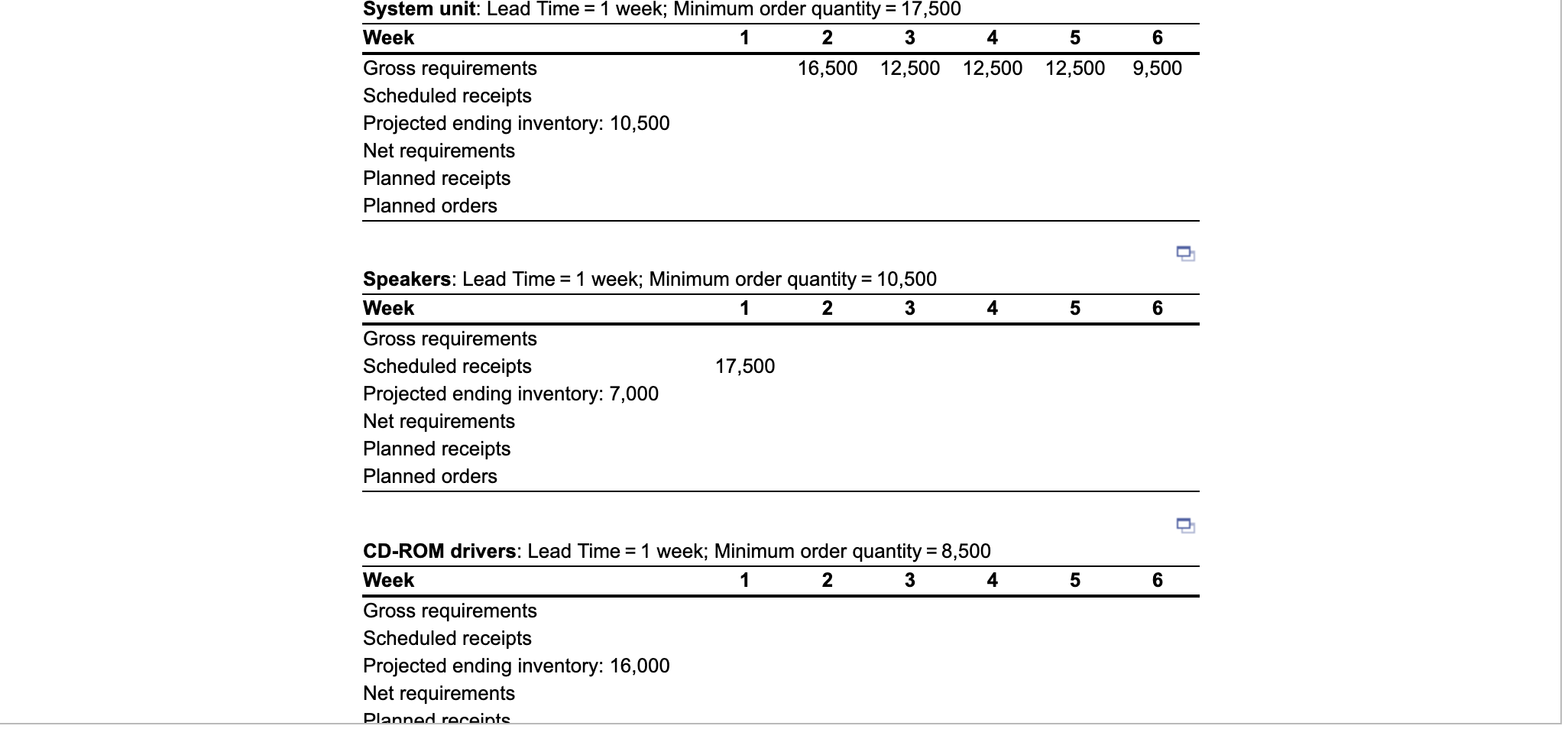 5 6 CD-ROM drivers: Lead Time = 1 week; Minimum