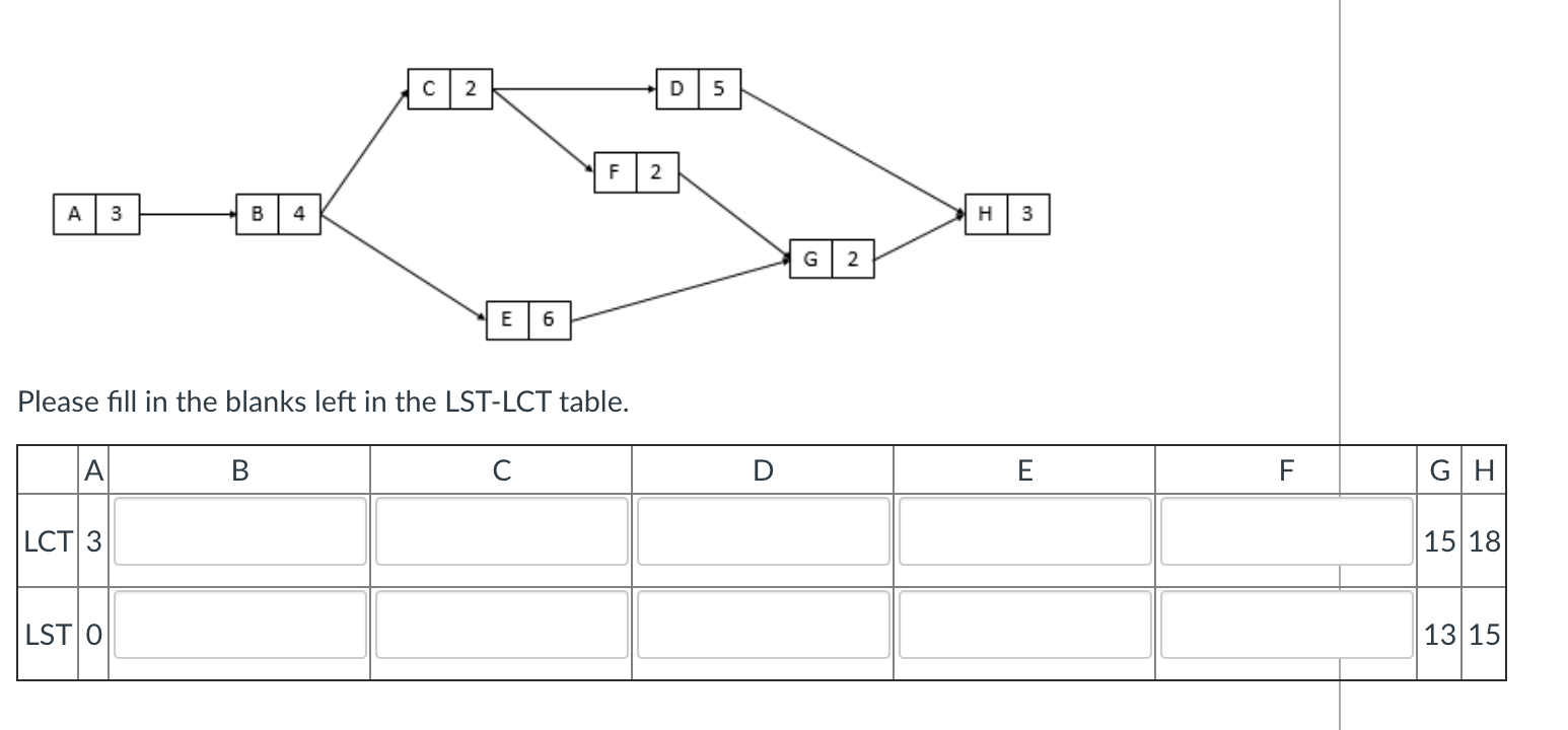 4c2f D 5 72 3 B 4 H 3 G2 E 6 Please fill in the