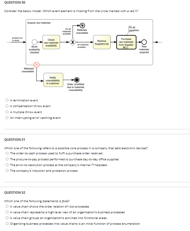 QUESTION 50 Consider the below model. Which event