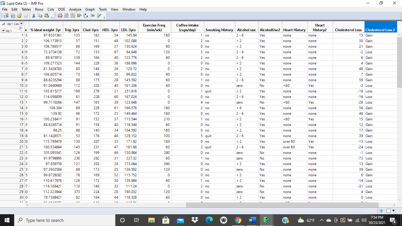 Use the Lipid dataset for this practice. Note you