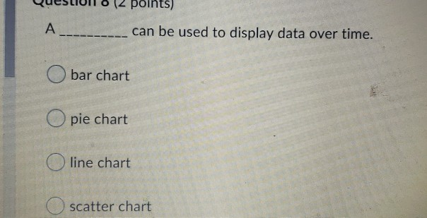 12 points A can be used to display data over