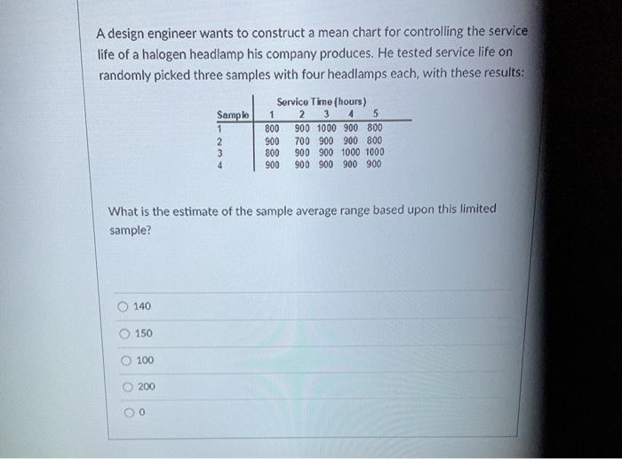 A design engineer wants to construct a mean chart