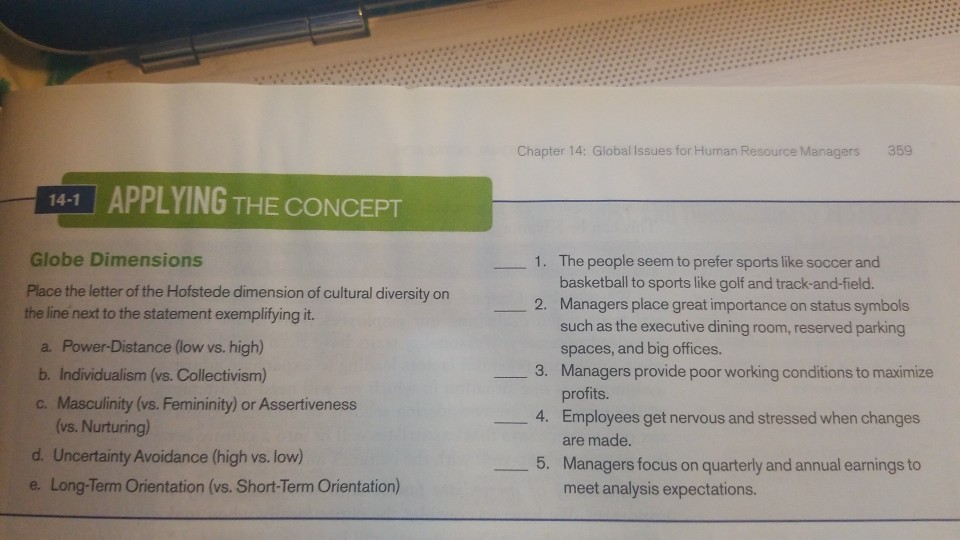 Chapter 14: Global Issues for Human Resource