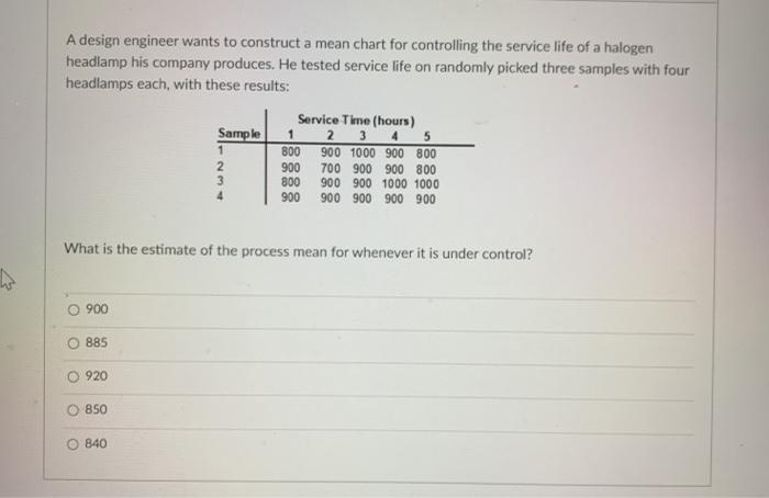 A design engineer wants to construct a mean chart