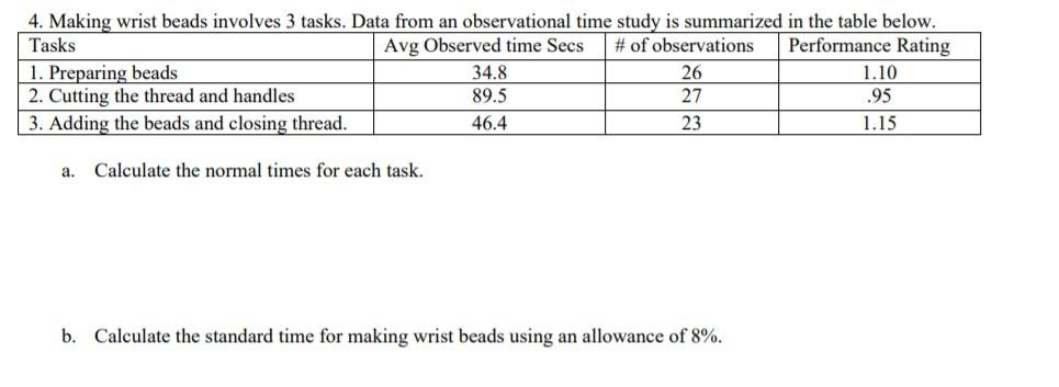 4. Making wrist beads involves 3 tasks. Data from