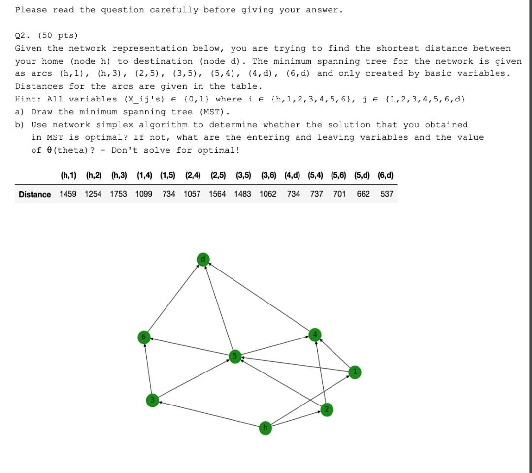 Please read the question carefully before giving