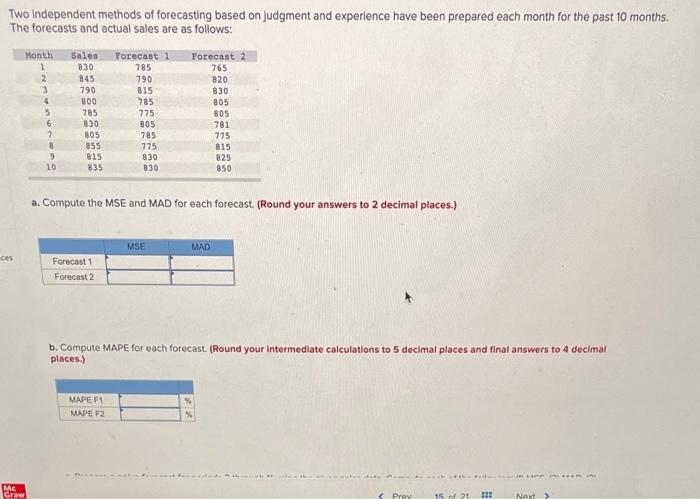 Two Independent methods of forecasting based on