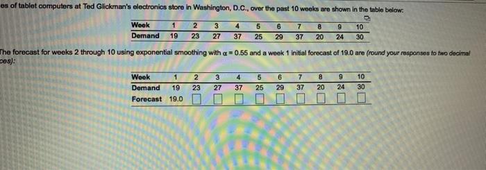 es of tablet computers at Ted Glickman's