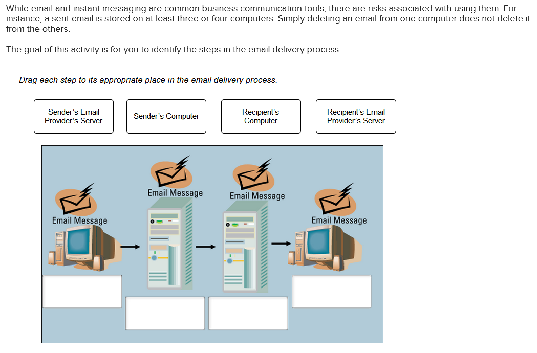 While email and instant messaging are common