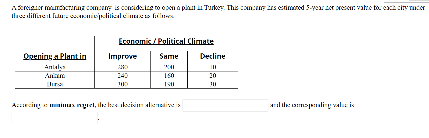 A foreigner manufacturing company is considering