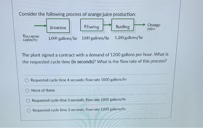 Consider the following process of orange juice