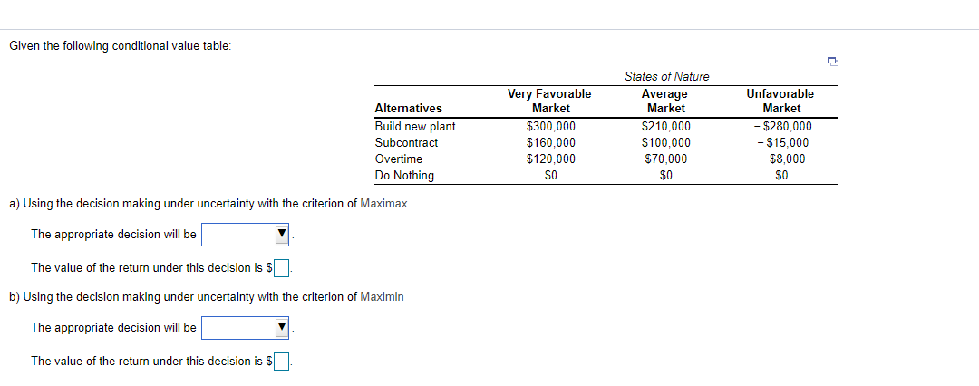 Given the following conditional value table:
