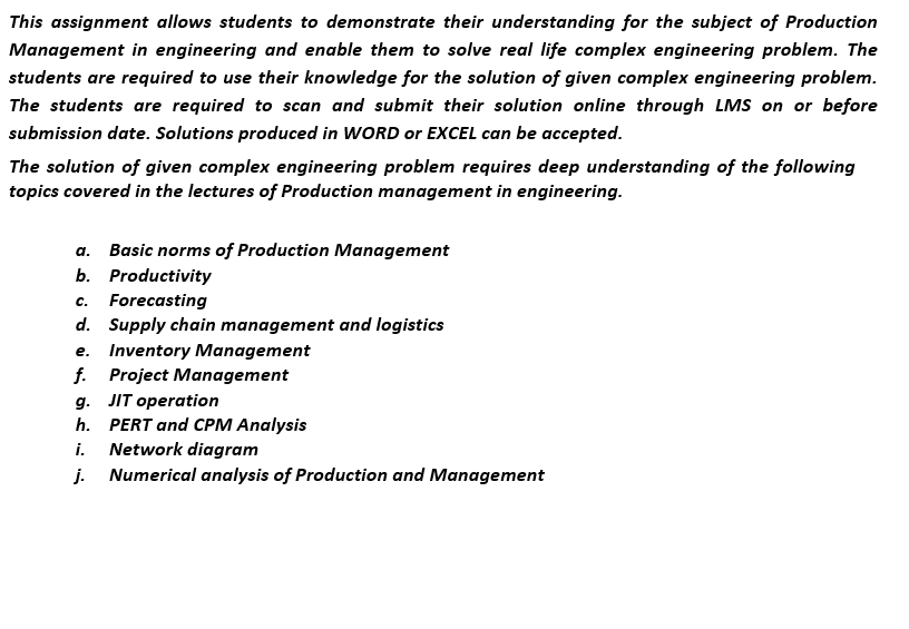 This assignment allows students to demonstrate