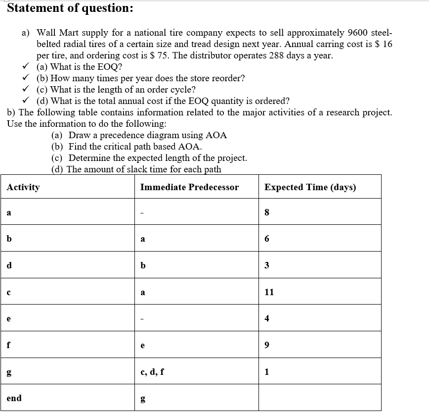 This assignment allows students to demonstrate