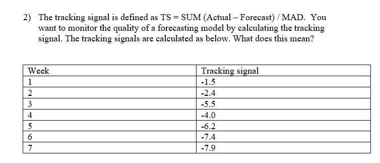 Please show work. 1) In order to decrease the