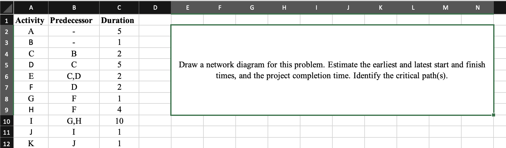 A B D E F G H K L M N 1 Activity Predecessor