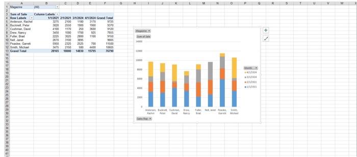 C D + Moon Fields Cat 1993 30000 Ow MA LS M G