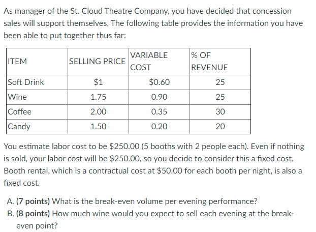 Please solve by Excell or ExcellOM in details As