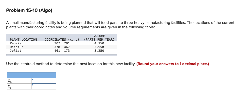 Problem 15-10 (Algo) A small manufacturing