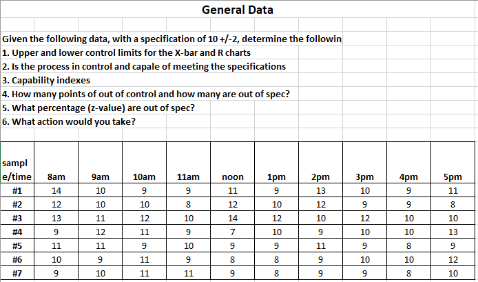 Please type a response. General Data Given the
