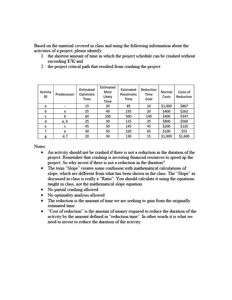 Based on the material covered in class and using