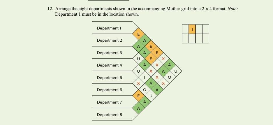 Please answer in word document or chart. 12.