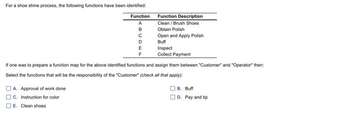 B D For a shoe shine process, the following