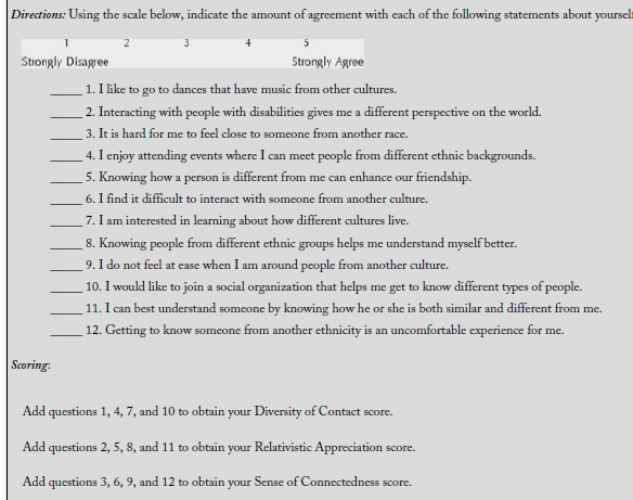 Complete the survey then answer the discussion