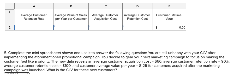 You are the owner of a smoothie shop in