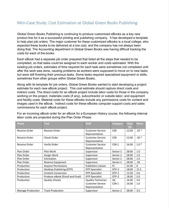 Mini-Case Study: Cost Estimation at Global Green