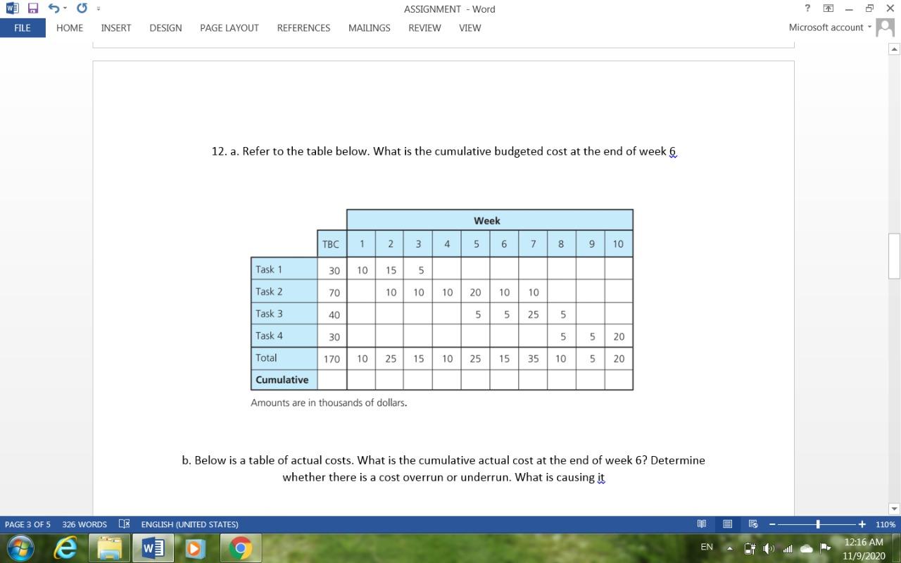 a. Refer to the table below. What is the
