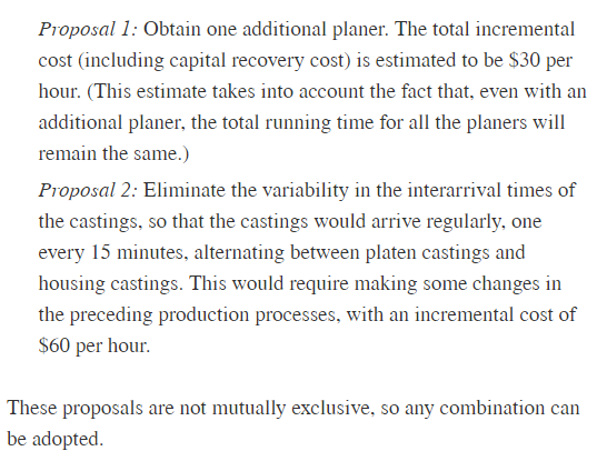 Please show Excel solution This was the first