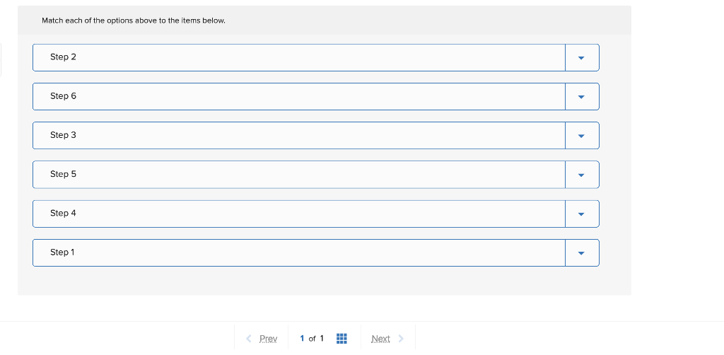 Delegating Some managers are comfortable fully