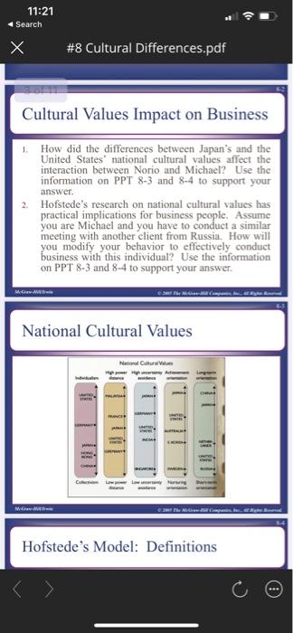 Description Students are expected to analyze a