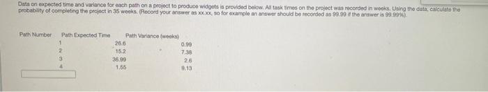 Data on expected time and variance for each path