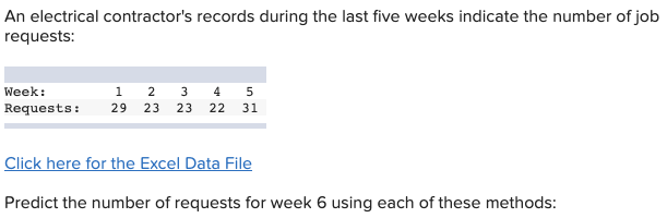 An electrical contractor's records during the
