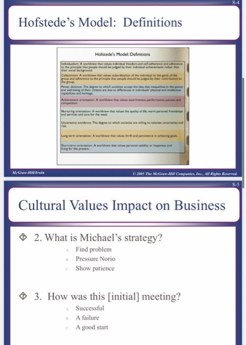 Description Students are expected to analyze a