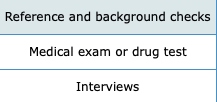 HR class, A options: B options: C options:
